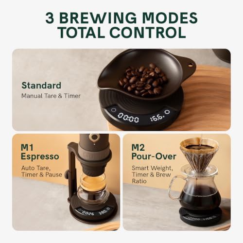 Claro portable rechargeable coffee scale — photo 3