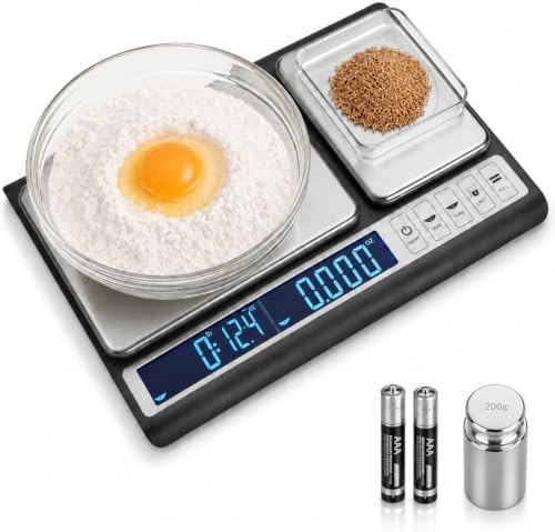 Smart Weigh