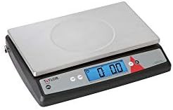 Taylor Precision Products