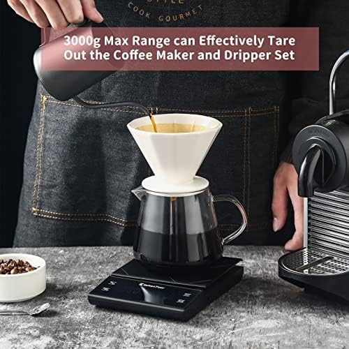 Artisanal Java Scale for Pour Over Coffee — photo 4