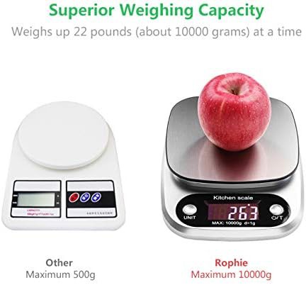 Stainless steel pocket scale for baking — photo 3