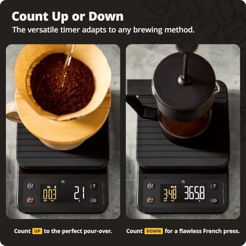 Coffee Scale with Built-in Timer — photo 4