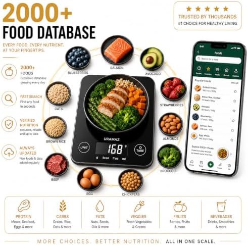 Smart food scale with Bluetooth nutritional tracking — photo 3