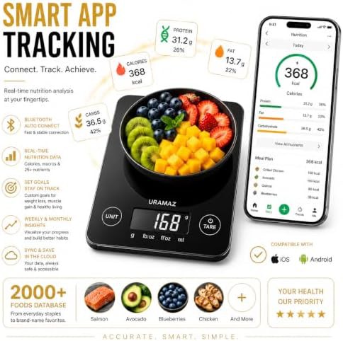 Smart food scale with Bluetooth nutritional tracking — photo 4