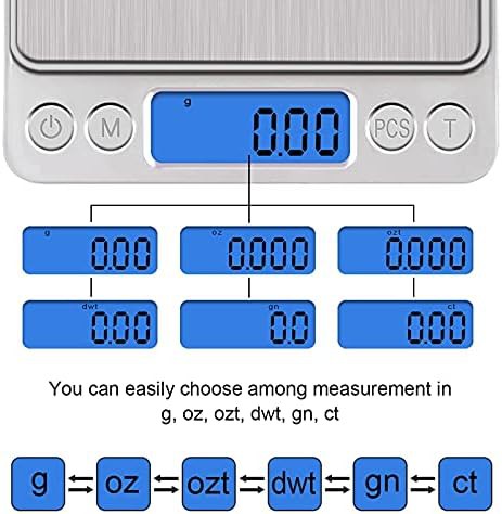 Mini digital gram scale with LCD display — photo 3