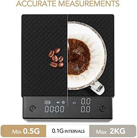 Black Mirror Basic Pro with Flow Rate — photo 3