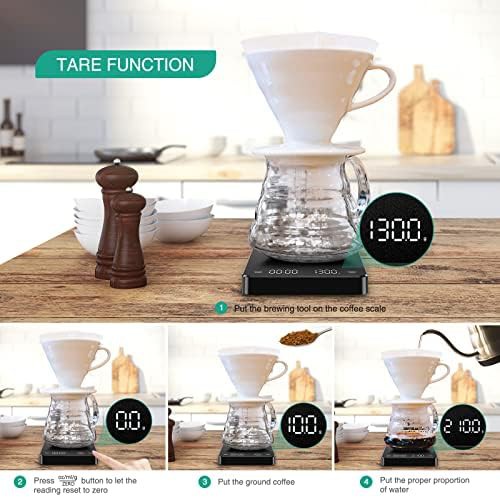 Rechargeable LED espresso scale with timer — photo 5