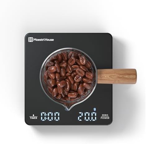 Maestri House