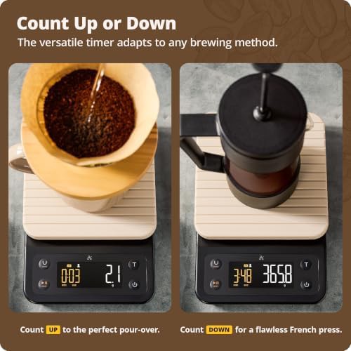 Precision Matcha and Espresso Scale with Timer — photo 4