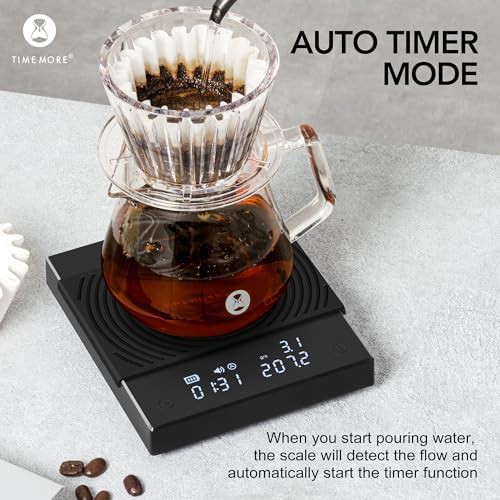 Basic 2.0 Scale with Auto Timer Function — photo 4