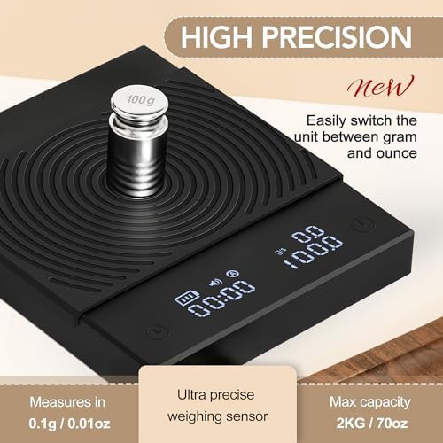 Black Mirror Espresso Scale High Accuracy — photo 4