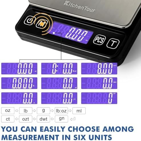 High Accuracy Precision Food and Meat Scale — photo 4