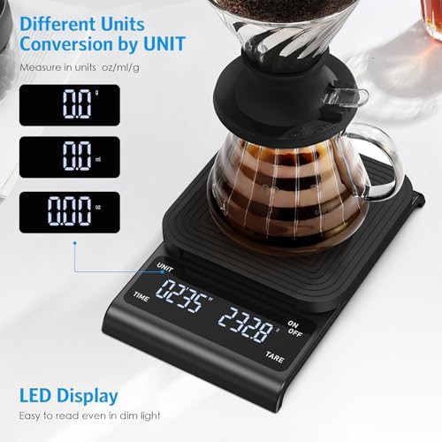 Rechargeable LED coffee scale in black — photo 3