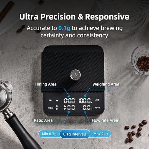 Coffee scale with four button timer interface — photo 5