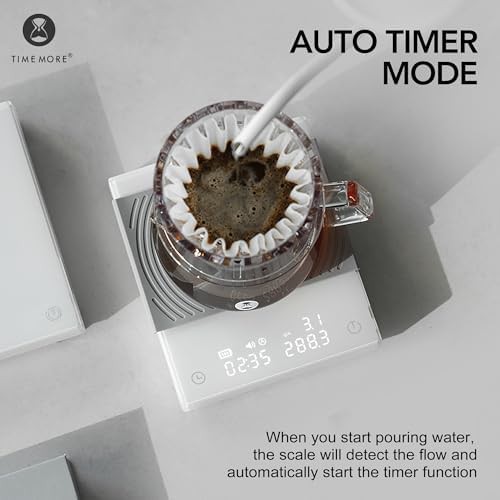 White Mirror Espresso Scale with Flow Rate — photo 3