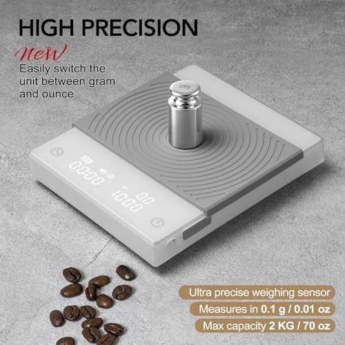 White Mirror Espresso Scale with Flow Rate — photo 4