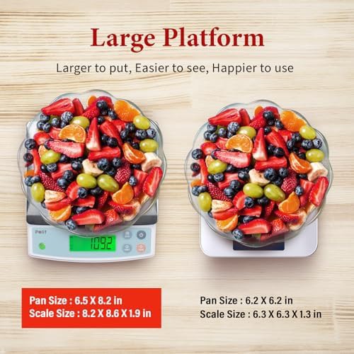Rechargeable commercial food scale 40 lb — photo 3
