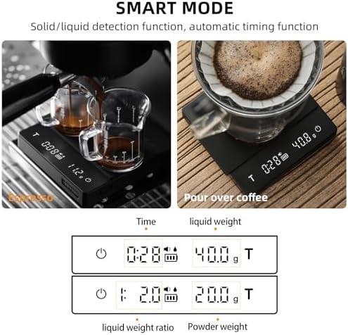 Mini coffee scale and bean storage set — photo 4