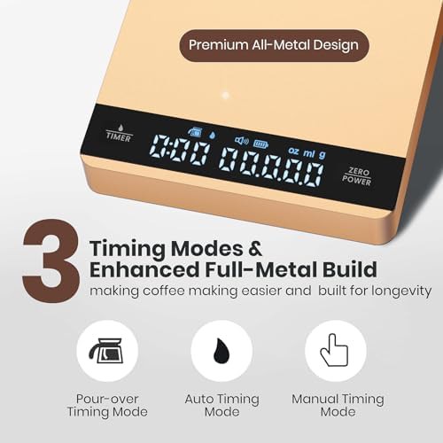 Compact Metal Espresso Scale with Timer — photo 3