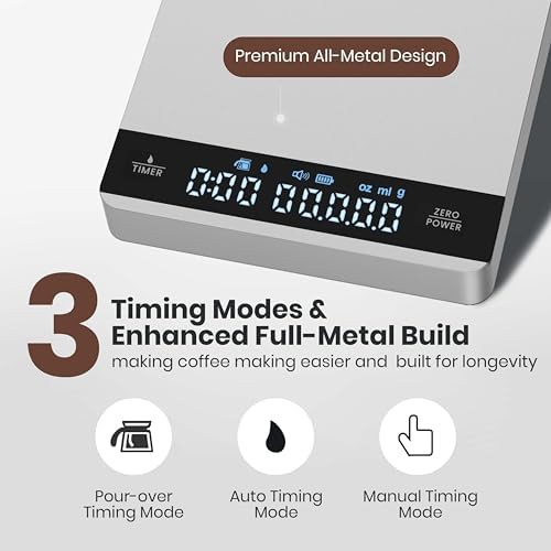 Silver Metal Mini Espresso Scale with Timer — photo 3
