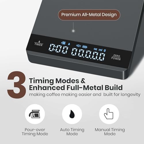 Silver Metal Mini Coffee Scale with Timer — photo 3