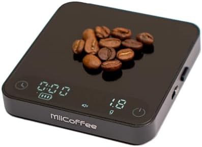 MiiCoffee