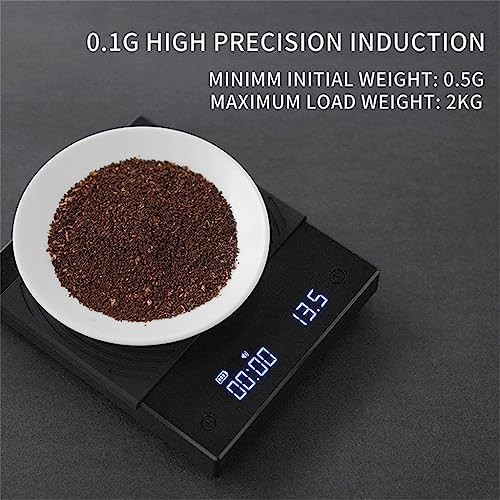 Black Basic Plus Digital Espresso Scale — photo 3