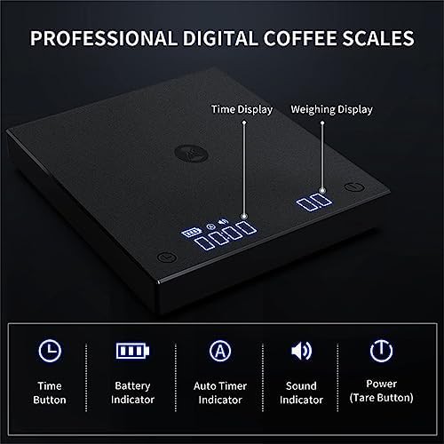 Black Basic Plus Digital Espresso Scale — photo 4