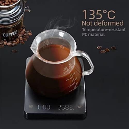 Smart LED Coffee Scale with Auto Timer — photo 4