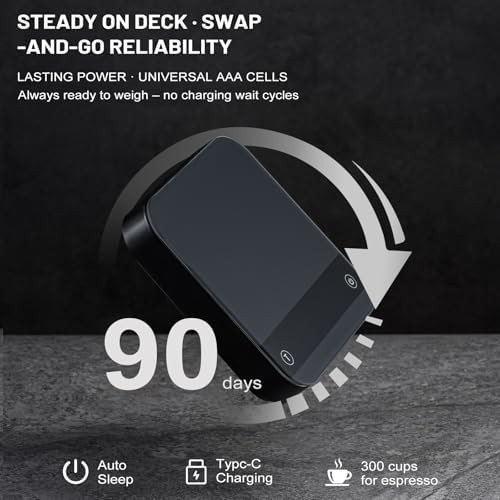 CaféMetric Mini Rechargeable Coffee Scale — photo 4