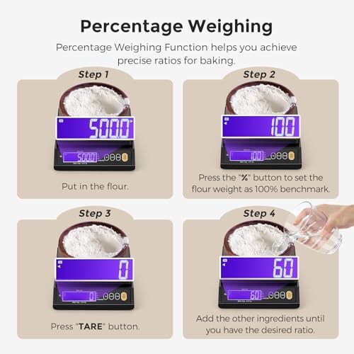 Baking scale with percentage weighing function — photo 3