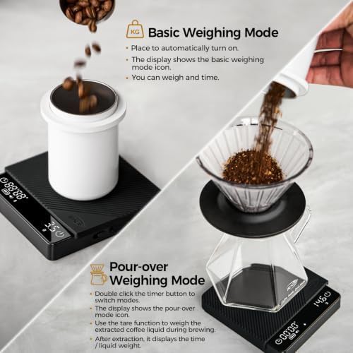 Espresso scale with protective silicone mat — photo 4