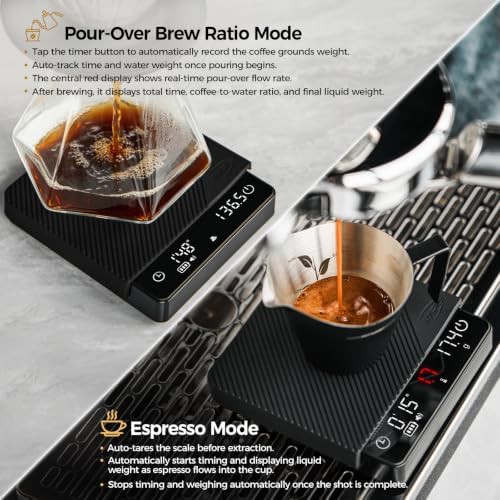 Espresso scale with protective silicone mat — photo 5