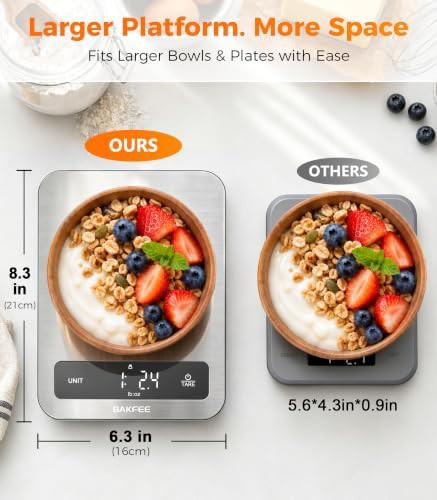 Bakfee waterproof kitchen food scale grey — photo 4