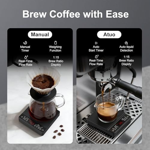 Portable metal coffee scale with flow rate — photo 3