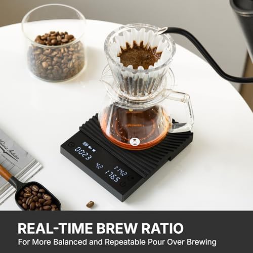 Rechargeable Coffee Scale with Brew Ratio — photo 4